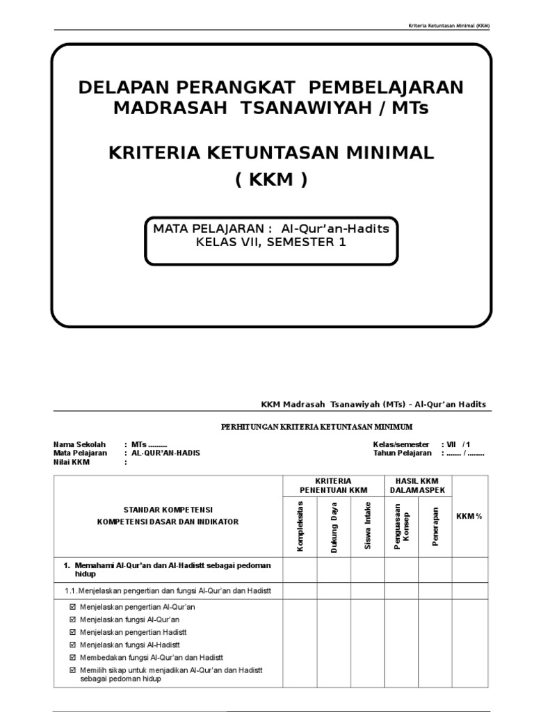Kkm Al Quran Hadits Kelas Vii Ix