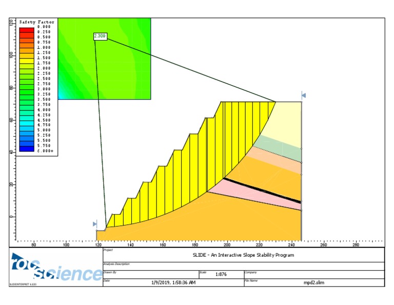 Slope Stability Analysis Data | PDF