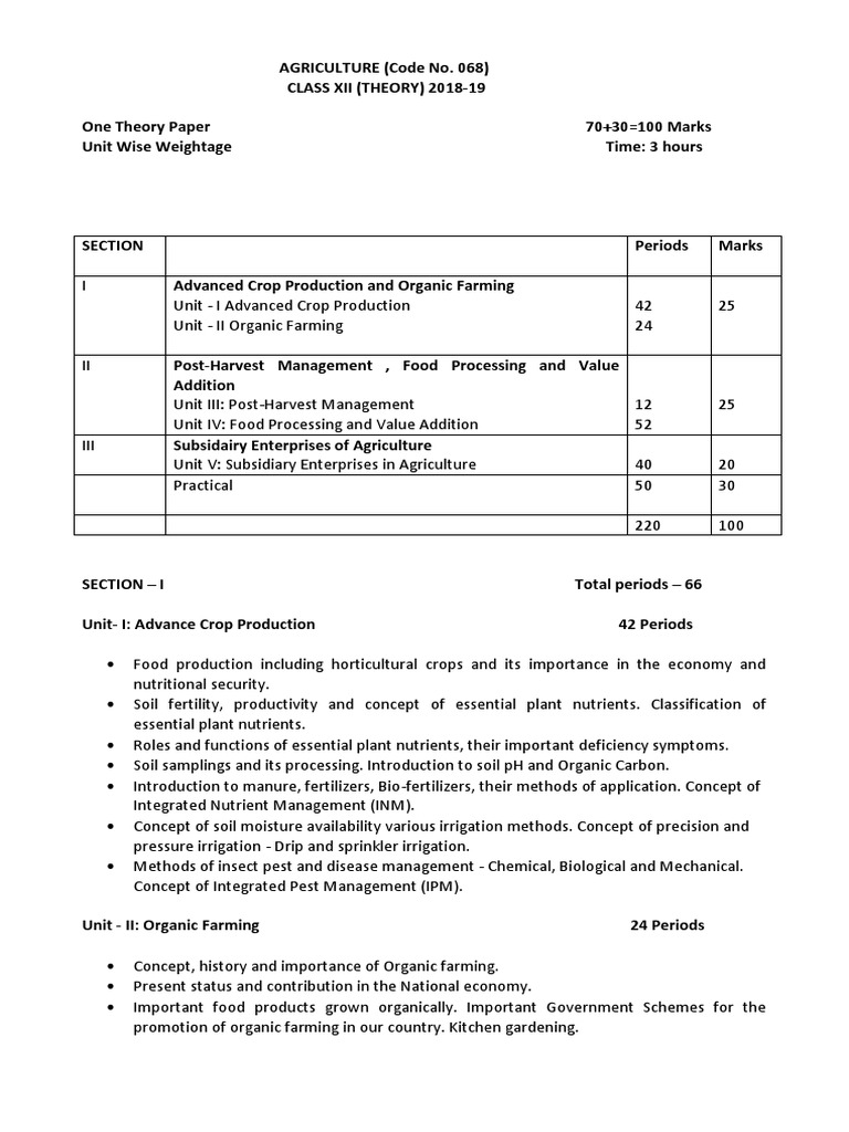Syllabus Agriculture CBSE Class 12 PDF Organic Farming Agriculture