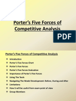 Porter's Five Forces of Competitive Analysis