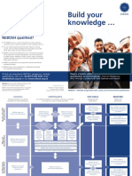 Nebosh Progression Leaflet 2018 v5.1 Web