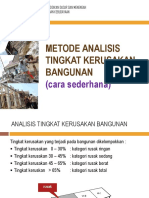 ANALISIS KERUSAKAN SARPRAS SEKOLAH