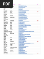 Divulgação Científica PT-BR, Conteúdo de Responsabilidade Dos Autores. Lista Terminada, Continua Sem Mim Em Https://Github.com/DivulgacaoCientifica/Divulgacaocientifica