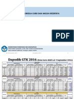 PK Guru 2017 September Balikpapan DIkdas (Karanganyar) PDF