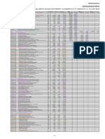 Cronograma Mensual Valorizado Actualizado