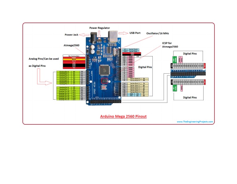 Arduino Mega 2560 | PDF