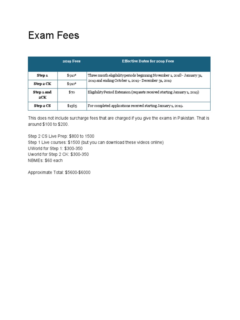 Usmle Fees PDF