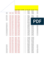 Pesos de Perfiles