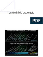 prezentarea Bibliei