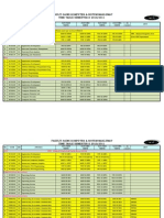 Jadual Sem II 2010 2011 Edisi Web part 3