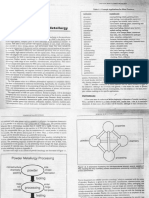 Powder Metallurgy Science CH 1-CH 2 PDF