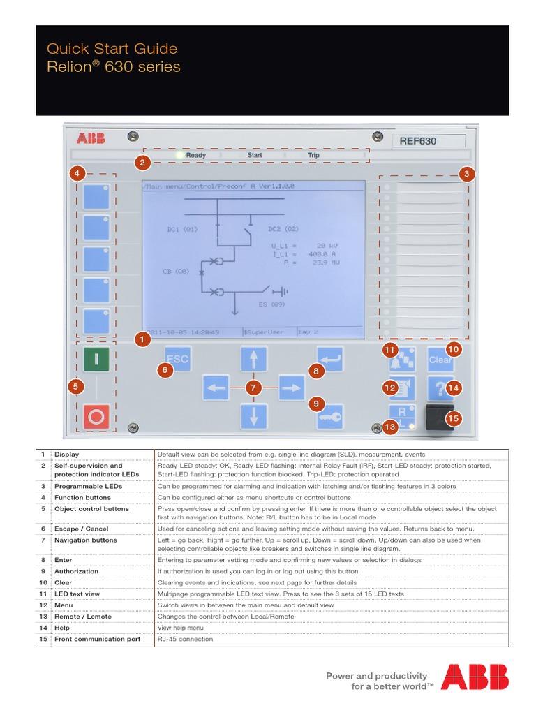 630 Series Quick Start Guide 757577 ENa | PDF | Menu (Computing) | Booting