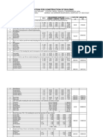 Estimation for Construction of School