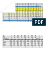 LIC Housing Fin