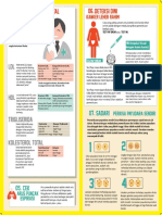 2. Cek Kesehatan Secara Rutin_285x285mm.pdf