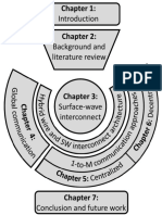 Thesis Orginization