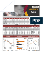 January 25th, 2019: Currency Spot Expiry Open High Low Close % CHG OI % CHG in OI