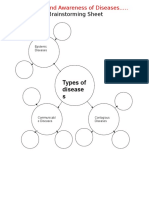 Diseases and Awareness of Diseases ..: Brainstorming Sheet