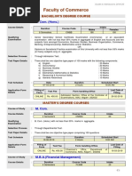 Faculty of Commerce: B. Com. (Hons.)