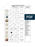 simbolos nuevos para electricidad.pdf