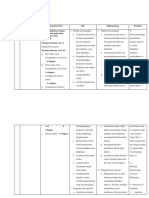 Asuhan Keperawatan Pre Operatif tugas individu.docx