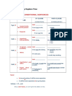 This Is Created by Rajabov Firuz: Conditional Sentences