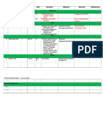 Daftar Plastik TIP