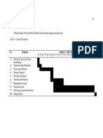 10a.JADWAL PENELITIAN