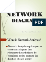 Viloria, Vanessa Mae - Network Diagram.ppt
