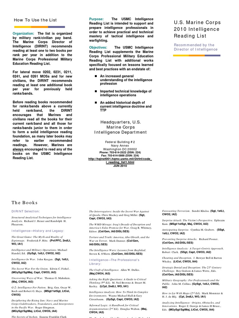 USMC Intelligence Reading List United States Marine Corps Military