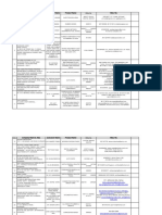Kymik Engineering's Client LIst PDF