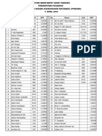 Daftar Hadir Rapat Umum 5 April 2014