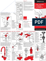 Come Riparare I Rubinetti PDF