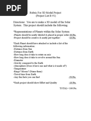 Rubric For 3d Model Project