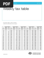 Weekly Tax Table: Pay As You Go (PAYG) Withholding NAT 1005