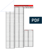 Tabla de Conversión de Notas PDF