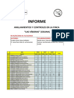 Informe Finca Las Víboras 2016-2018