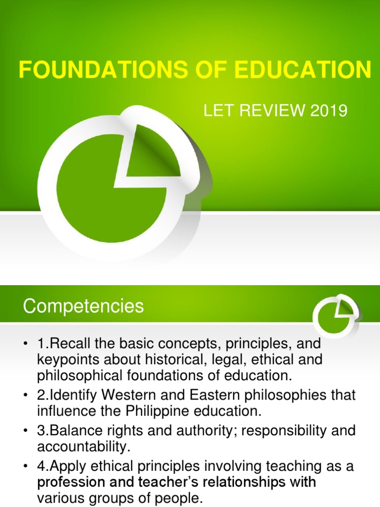Foundations of Education PDF Curriculum Teachers