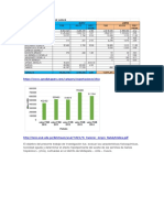 Datos Segunda Parcial