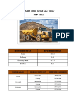 ANALISA HARGA SATUAN