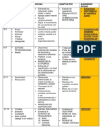 DESAROLLO PSICOSOCIAL