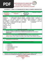 Actividad # 7 Noveno Tres (Elaboracion de Tablas o Cuadros Comparativos)