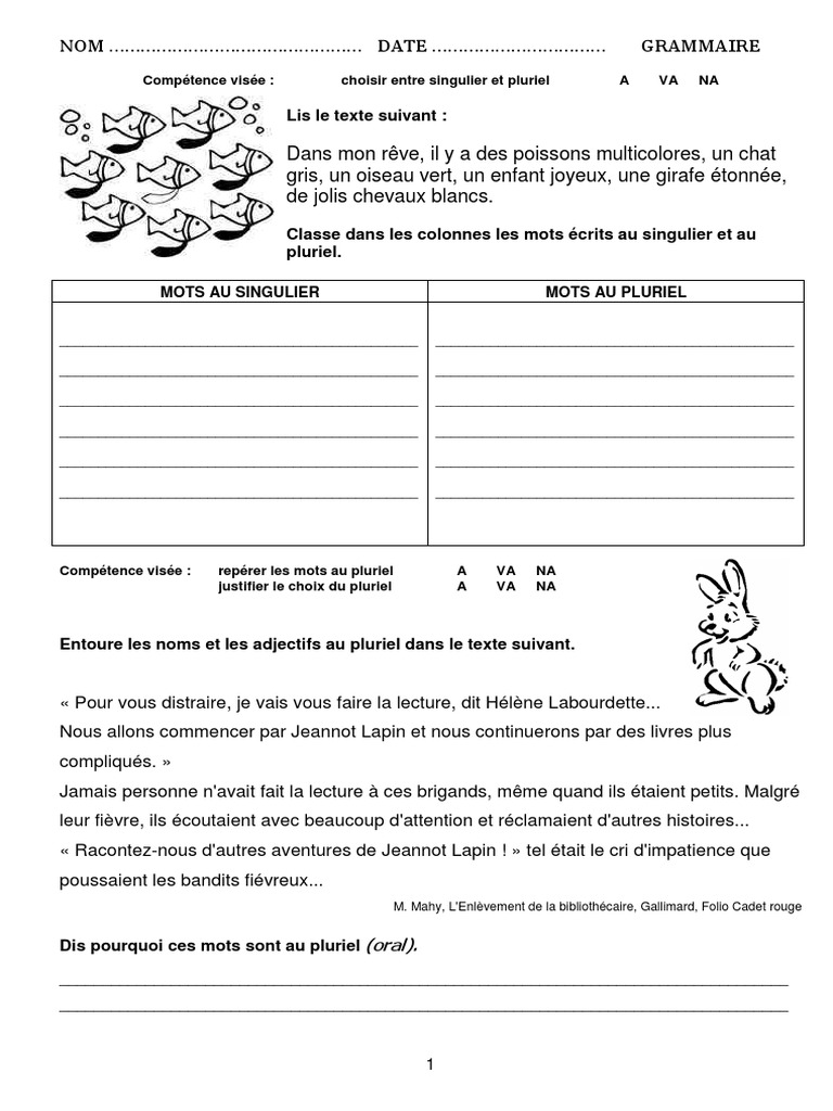 Exercices Singulier Pluriel Ce1 Pdf Pluriel 50 Fiches | PDF | Nombre grammatical | Légumes