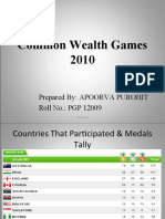 Common Wealth Games 2010