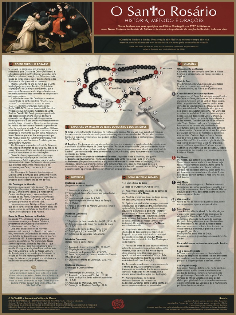 Como Rezar O Santo Rosário Completo ️ Passo A Passo – ARFD