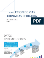 Ivu Pediatria