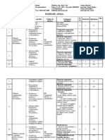 Plan An m3 Masini Aparate Elem Automatizare 10 Electromecanic 2010 2011 Pavel