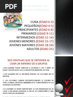 Forma Ideal de Dividir Las Clases de Escuela