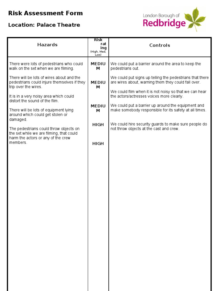 Unit 2 - Palace Theatre Risk Assessment | PDF