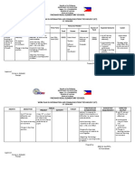 ICT Work Plan for Paciano Rizal Elementary School